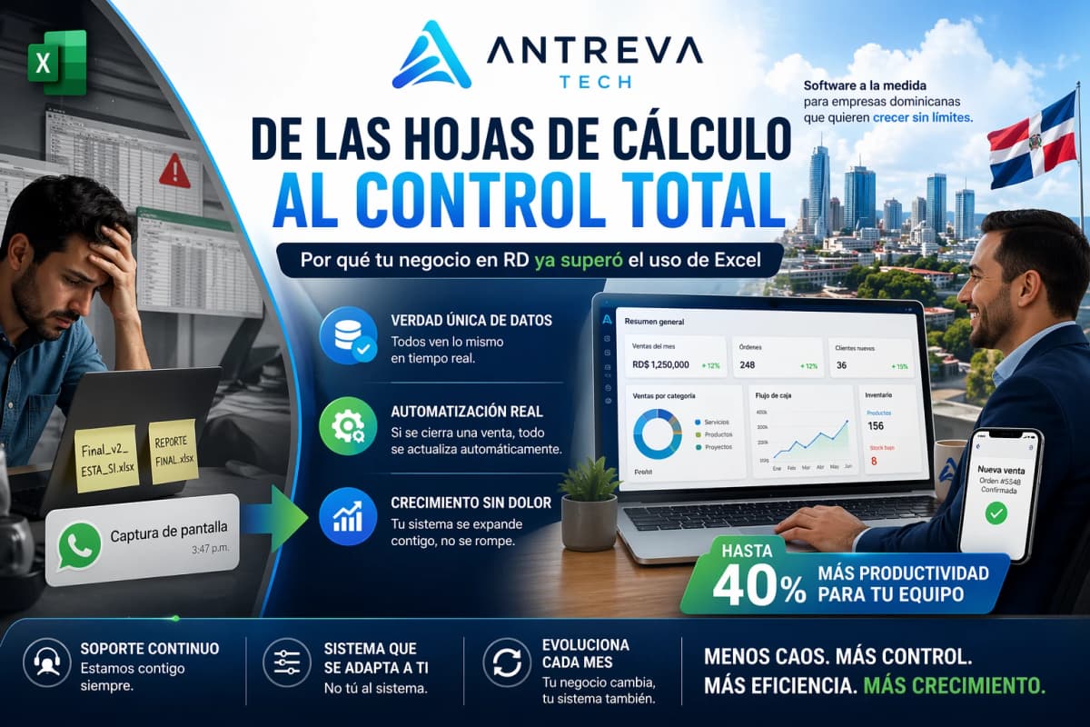 Imagen de portada: ¿Tu negocio en RD sigue operando en Excel? Por qué el software a la medida es tu próximo paso en 2026