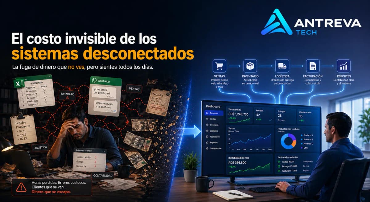 Imagen de portada: ¿Tu negocio crece pero tu equipo se estanca? El costo invisible de la "carpintería de datos" en RD