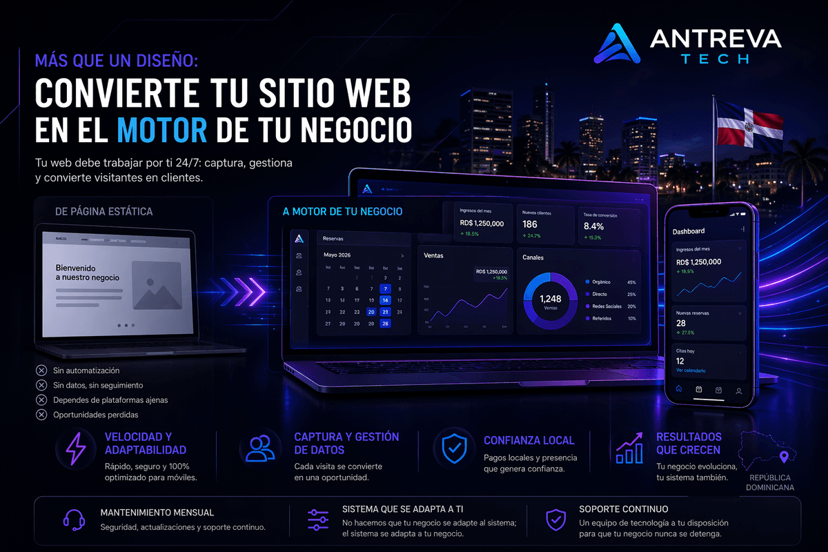 Imagen de portada: ¿Página web o catálogo estático? Por qué tu negocio en RD necesita más que "estar online" en 2026